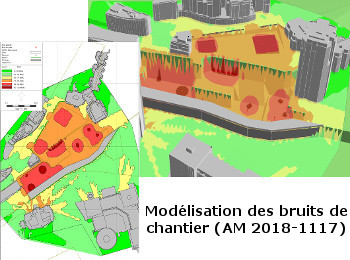 Modélisation acoustique